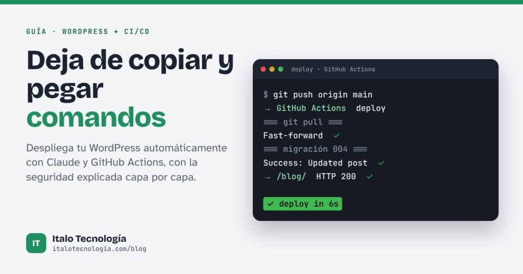 Deja de copiar y pegar comandos: despliega tu WordPress automáticamente con Claude y GitHub Actions